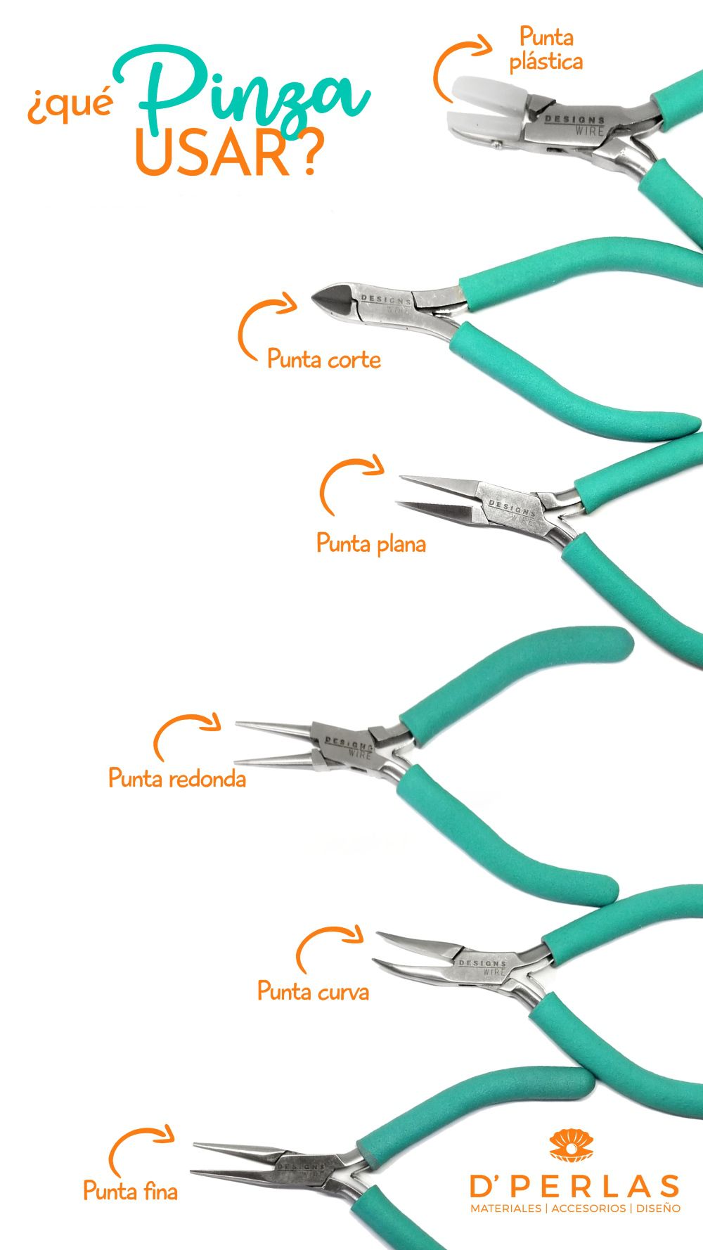 Tienes conocimiento sobre cómo usar las pinzas?